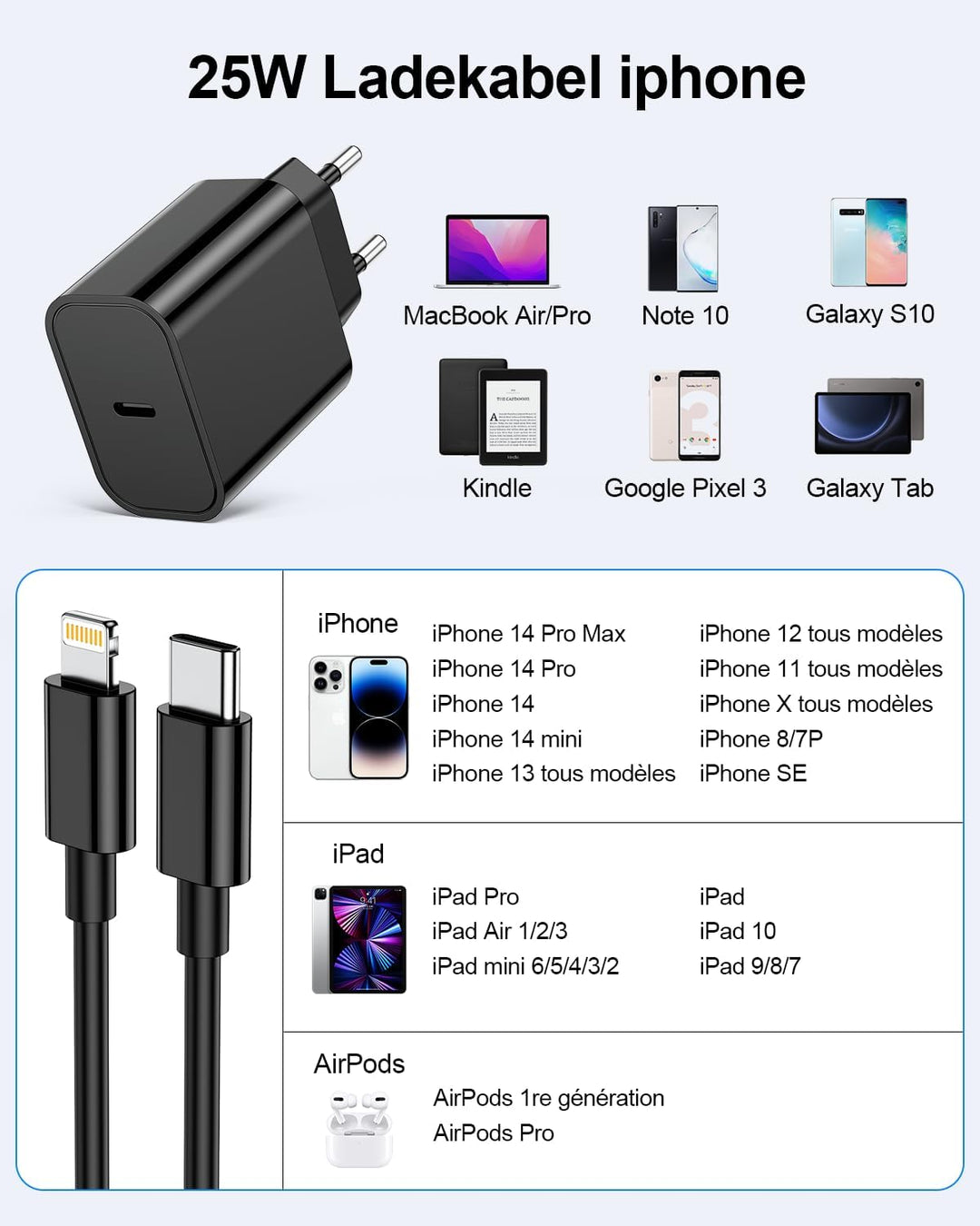 iPhone Ladekabel,2er Pack 25W USB C Ladegerät [MFi Zertifiziert] Für Apple Schnellladegerät mit USB