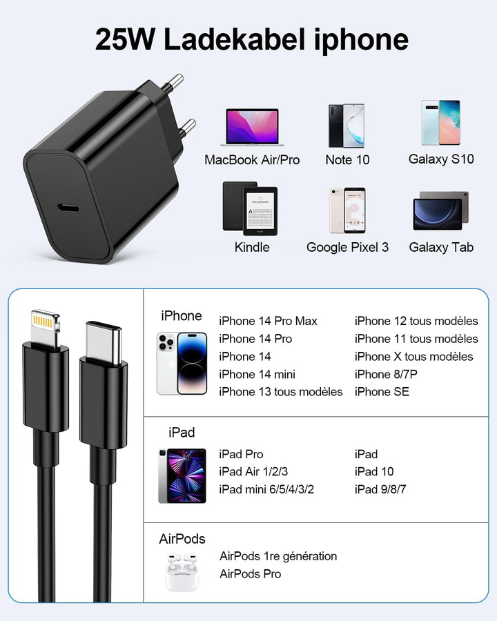 iPhone Ladekabel,2er Pack 25W USB C Ladegerät [MFi Zertifiziert] Für Apple Schnellladegerät mit USB