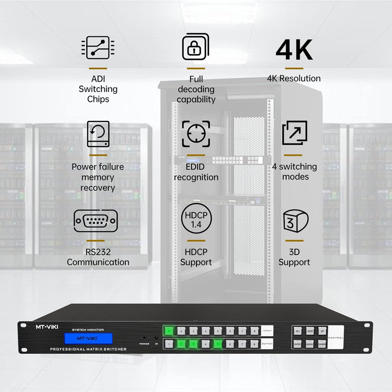 MT-VIKI HDMI Matrix Switch 8 in 8 Out Rackmount Splitter & Switch 8x8 mit IR-Fernbedienung RS-232 LA