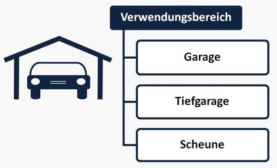 Car-e-Cover, Autoschutzdecke Perfect Stretch, elegant formanpassend, atmungsaktiv für den Innenberei