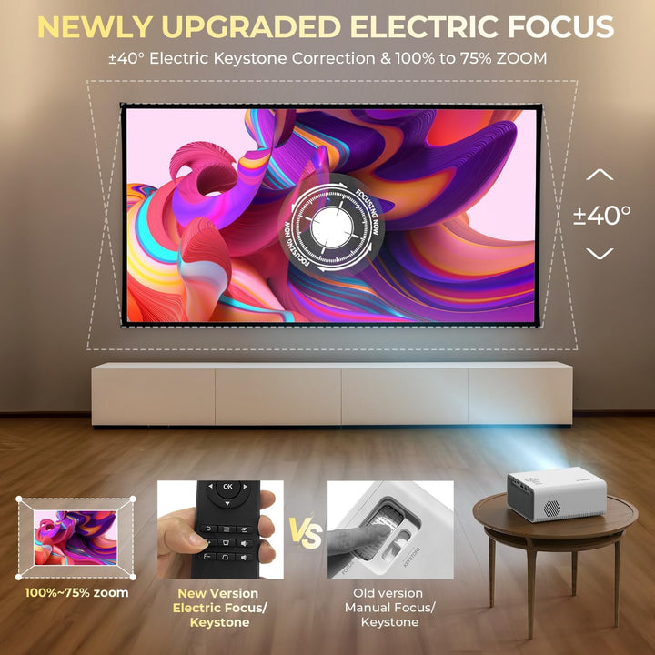 YUZINO 2024 Mini Beamer,【Elektrischer Fokus/Trapezkorrektur/Zoom】 15000Lumen Full HD 1080P WiFi Blue