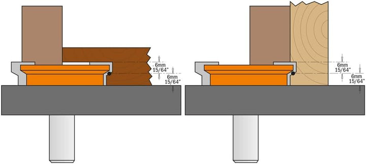 CMT Orange Tools 955.008.11 – Erdbeere für Schubladen HW S 8 D 25,4 x 12,7