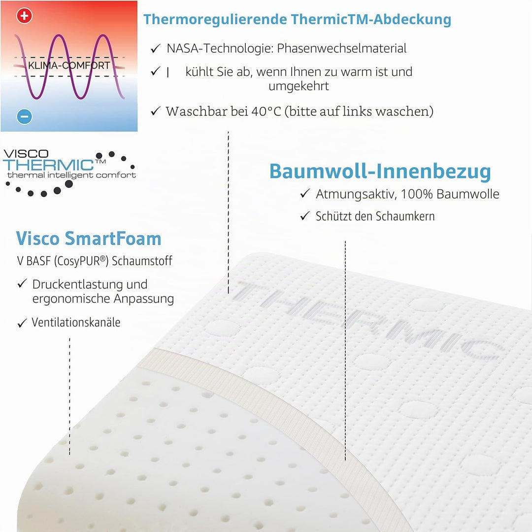 Kopfkissen 40x80 HADAR Wave, höhenverstellbar, ergonomisches HWS Nackenstützkissen aus Visco-Schaum