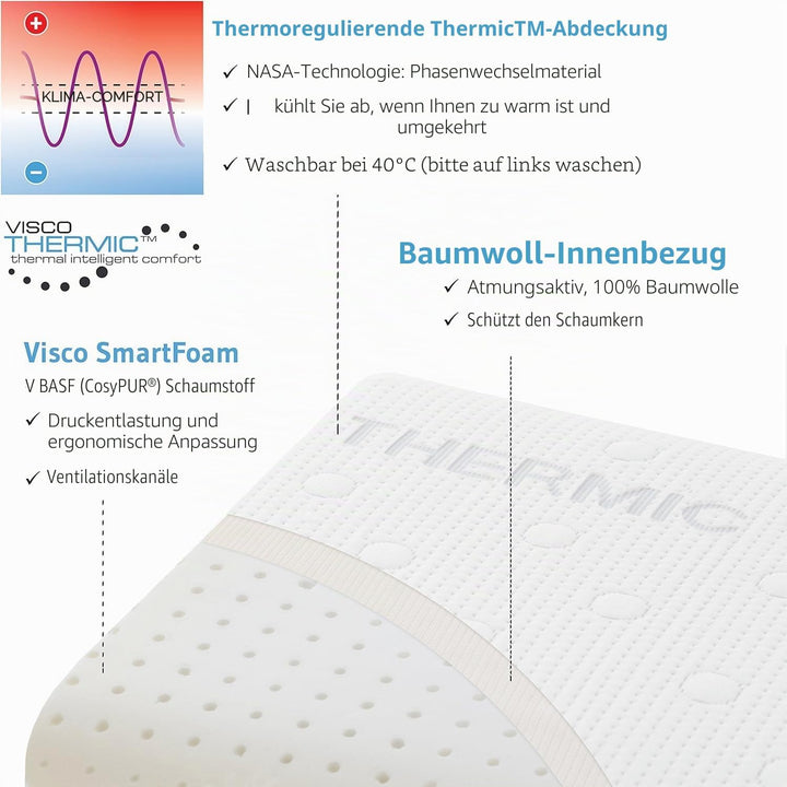 Kopfkissen 40x80 HADAR Wave, höhenverstellbar, ergonomisches HWS Nackenstützkissen aus Visco-Schaum