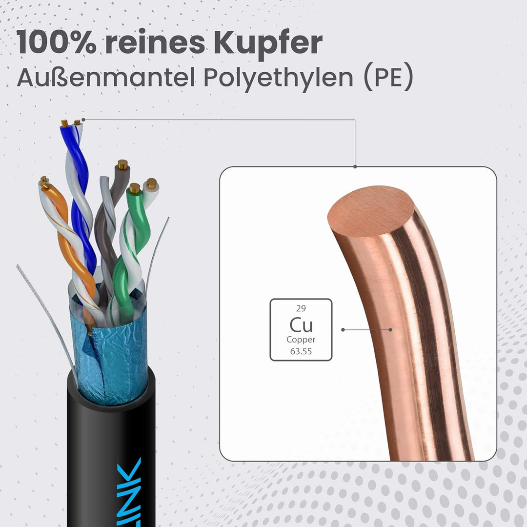 CAT 5E FTP FUTP V2-Kabel 100% Kupfer ein Twisted Pair Netzwerkkabel für den Aussenbereich ideal für