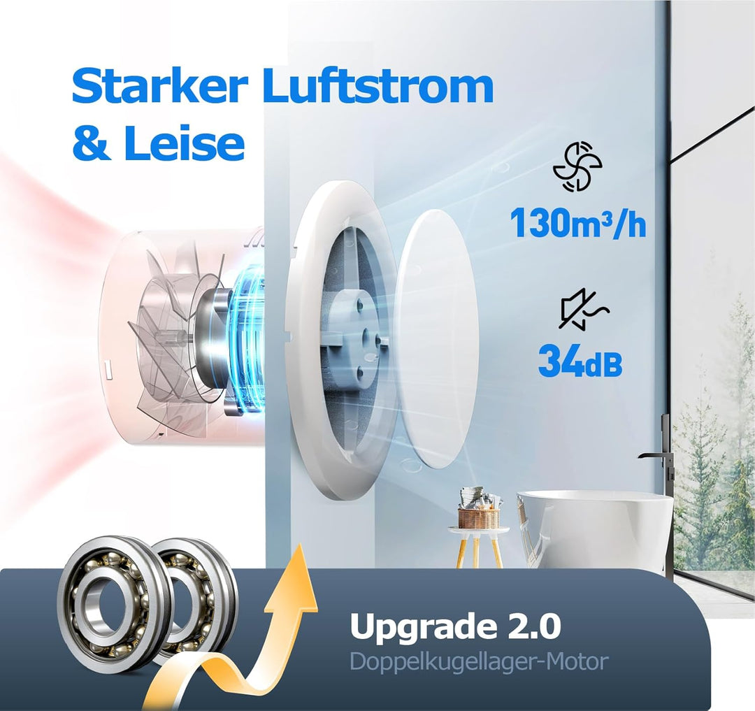 Badlüfter mit Feuchtigkeitssensor Temperatursensor Timer - WC Lüfter 100mm mit Fernbedienung, Echtze