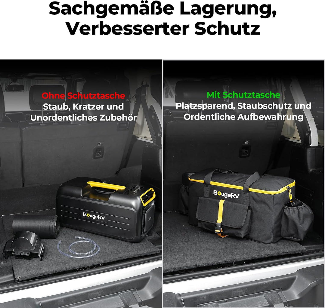 BougeRV Tragetasche für PC35 Mobile Klimaanlage | Wasserabweisend und Staubdicht Schutztasche zur Au