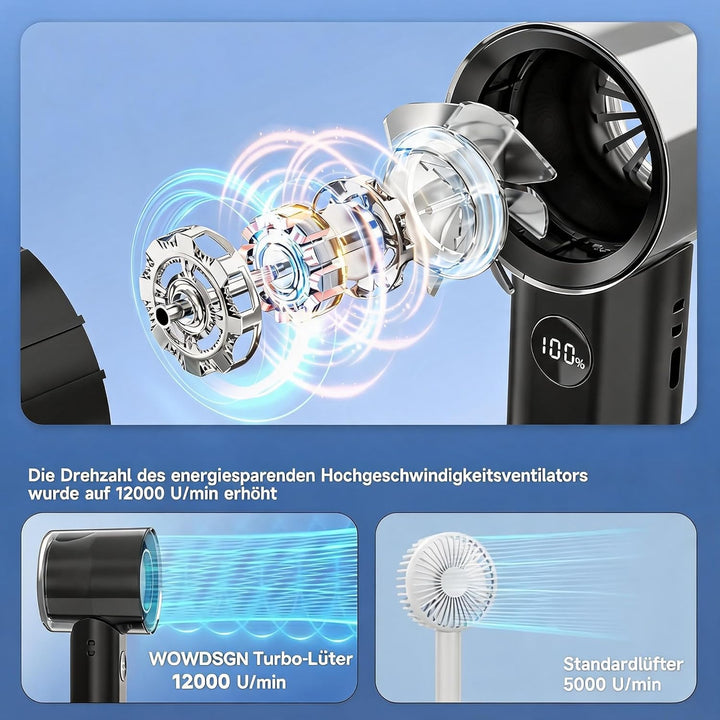 WOWDSGN Handventilator, Tragbarer Mini Ventilator, Wiederaufladbar, Kleiner Taschenventilator Mit 5