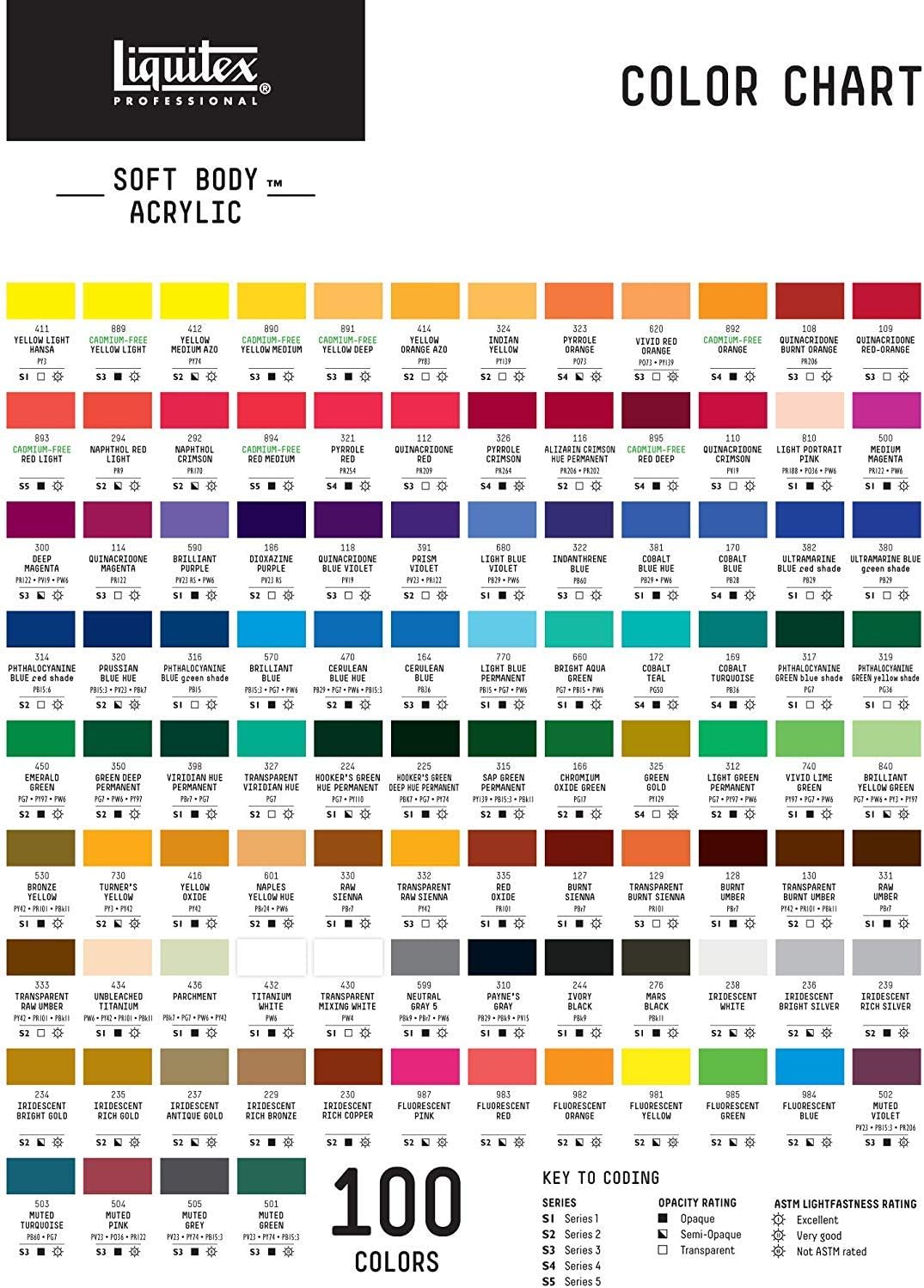 Liquitex 1946889 Professional Acrylfarbe Soft Body - Künstlerfarbe in cremiger deckender Konsistenz,