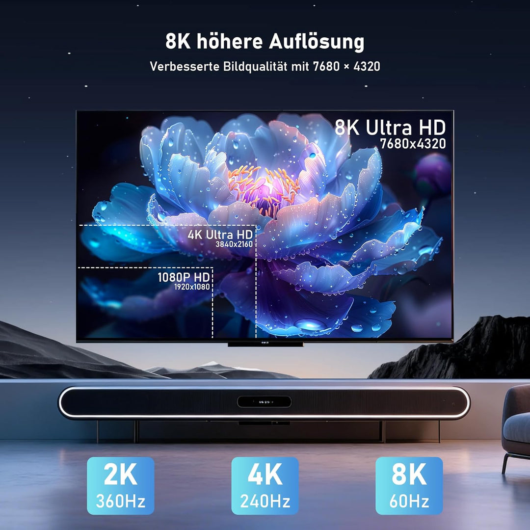 8K HDMI Glasfaser kabel 15Meter - 48Gbps High Speed HDMI Kabel Speed 8K@60Hz 4K@120Hz HDR10 eARC 3D