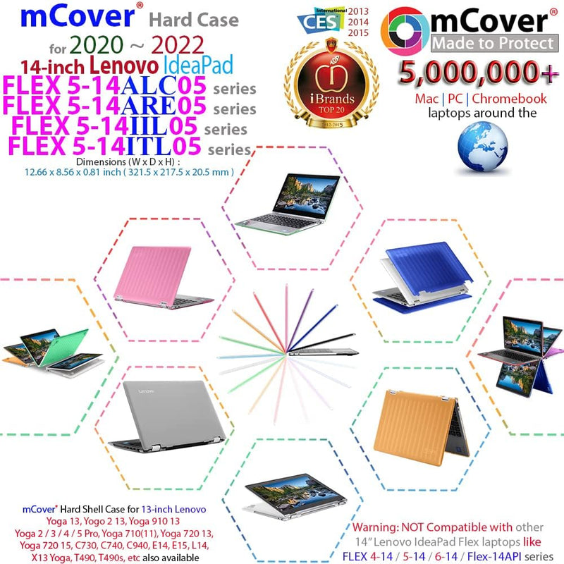 mCover Hülle kompatibel nur für 14" Lenovo IdeaPad Flex 5-14ARE05 / 5-14ALC05/5-14IIL05/5-14ITL05 Co