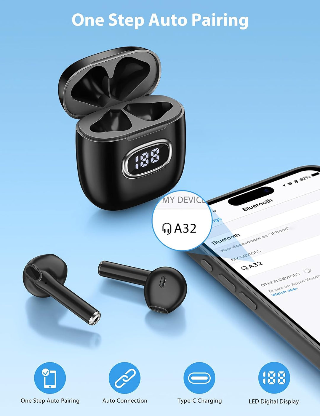 iMangoo Kabellose In-Ear Kopfhörer Bluetooth 5.3 mit LED Anzeige,50 Std,ENC