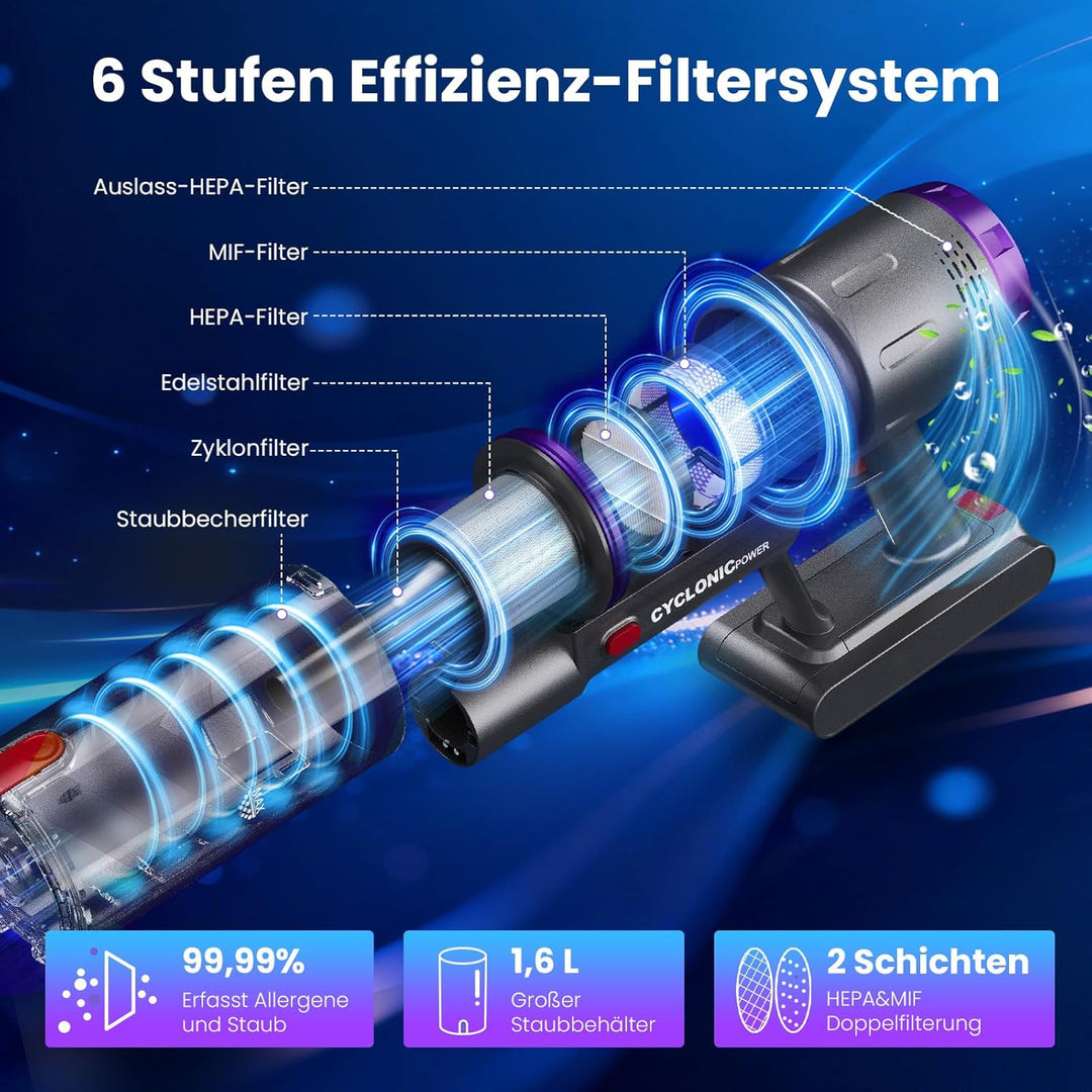 Akku Staubsauger 90Min, 600W 58000Pa Staubsauger Kabellos mit 90° Top-Adapter, Selbststehender Akkus