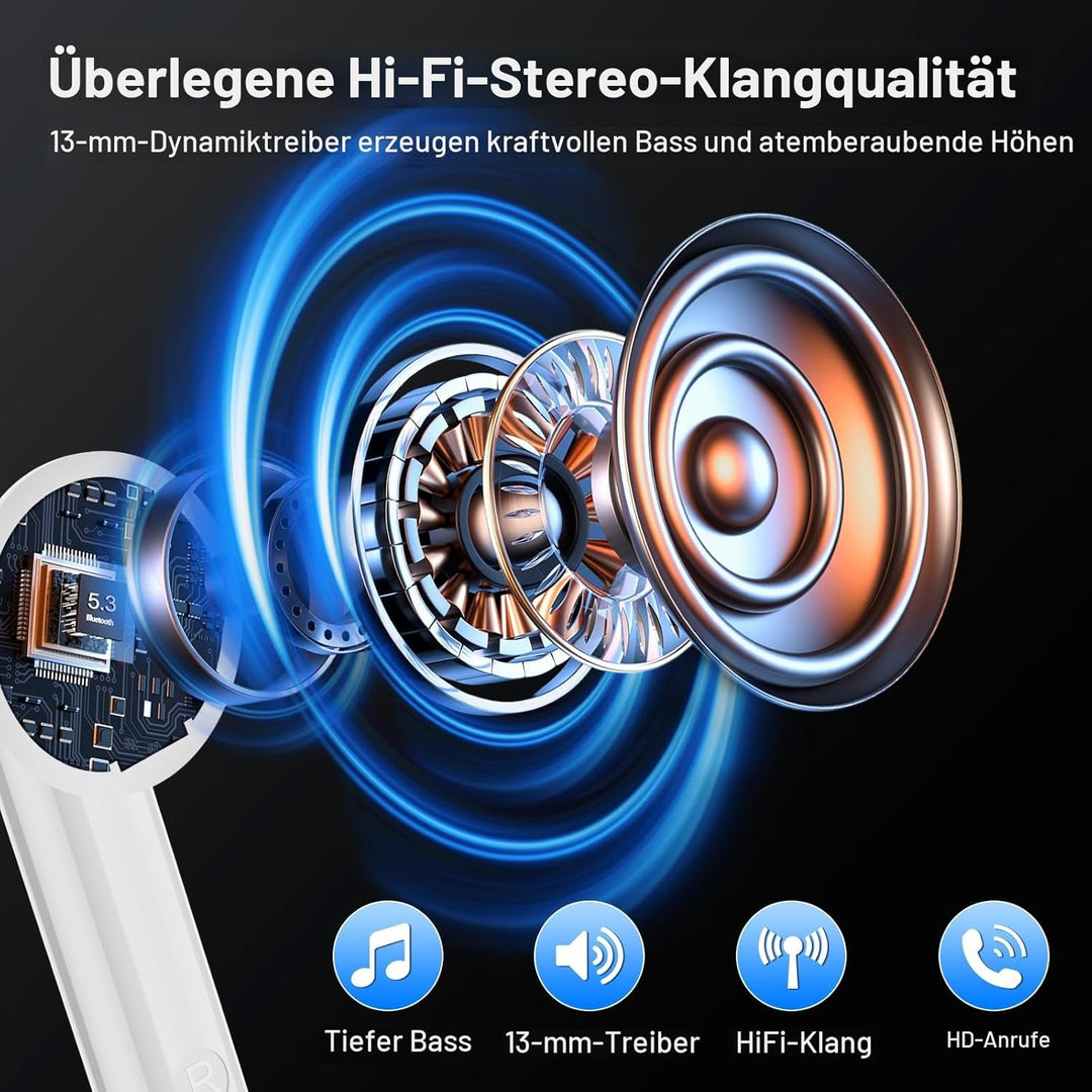 OYIB Bluetooth Kopfhörer, 2024 In Ear Kopfhörer Kabellos Bluetooth 5.3 Kopfhörer mit ENC Mic, 25 Std