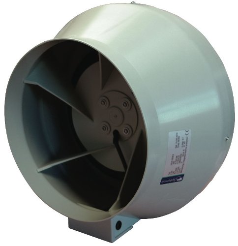 RVK 08-355-035 Sileo 250E2-L Lüfter, 1080m³/hr
