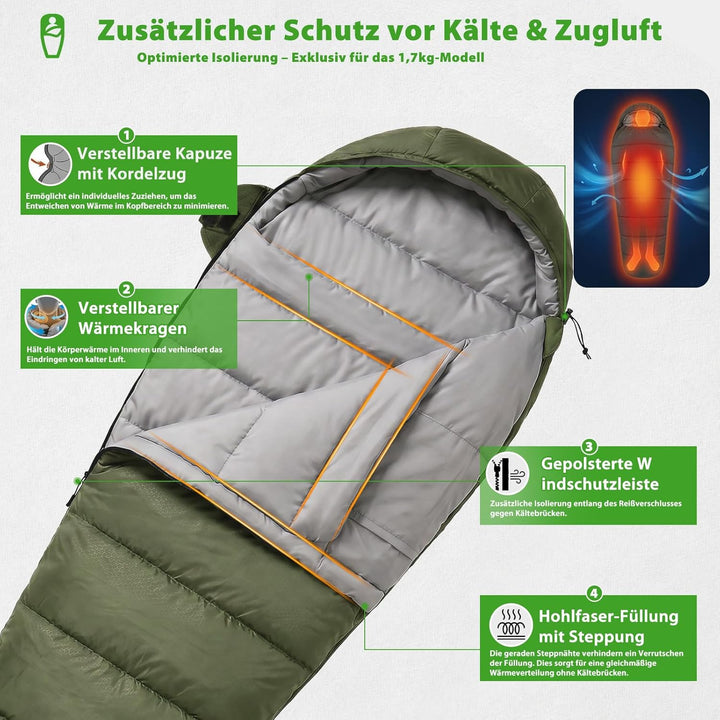 Sekey Schlafsack Erwachsene, Mumienschlafsack mit Anti-Klemm-Reissverschluss, Wasserabweisend & Reis