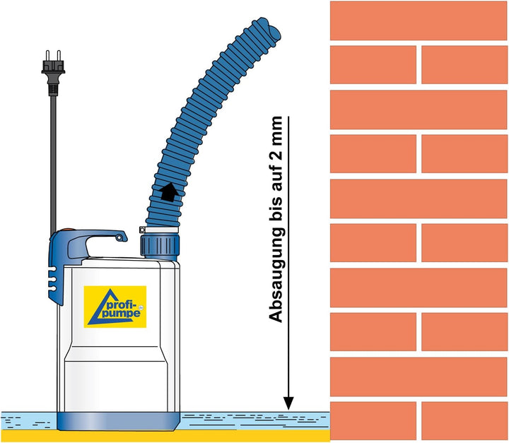 Flachsaugende Schmutzwasser Tauchpumpe DRAINAGEPUMPE FÄKALIENPUMPE TROPFKÖRPERPUMPE DRAIN-TOP-2-370