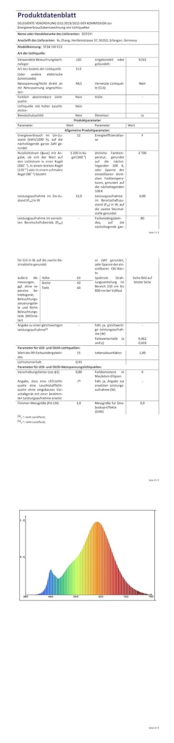 ZOTOYI LED Lichterkette Aussen, 45M Lichterkette Aussen Strom IP65 Wasserdicht mit 73+3 ST38 Plastik