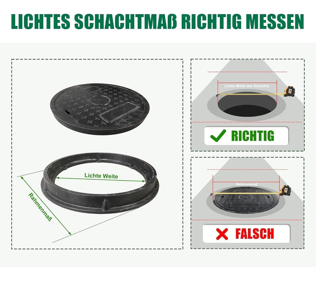 GFK-Schachtabdeckung Rund DN 450 (Lichte Weite 450 mm) – Deckel Ø500 mm, Rahmen Ø570 mm – B125 befah