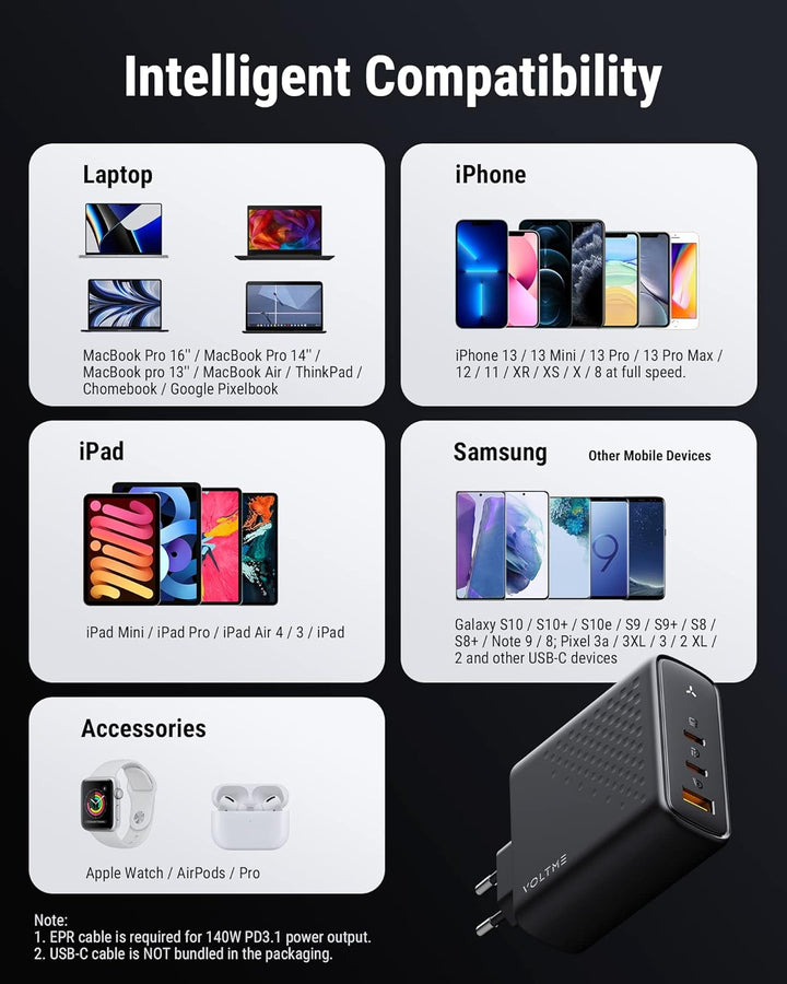 VOLTME 140W USB C Ladegerät PD3.1 & PPS Netzteil USB C, 3-Port Ladegerät GaN III Adapter Schnelllade
