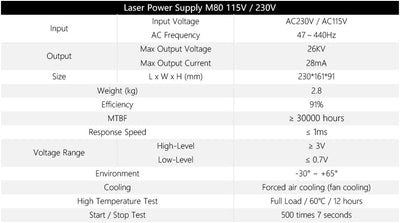 Cloudray CO2 Laser Power Supply CO2 Laser Netzteil CO2 laser 80w für CO2 Laserröhre CO2-Laserröhre F