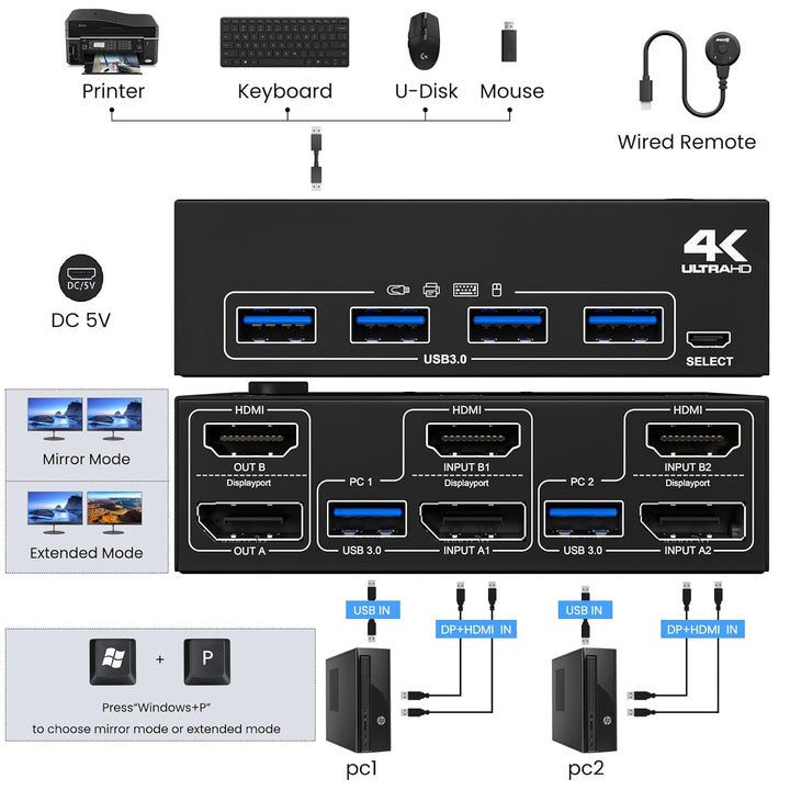 KVM Switch 2 PC 2 Monitore DP HDMI, USB 3.0 Dual Monitor KVM Switch Displayport HDMI Teilen 4 USB 3.
