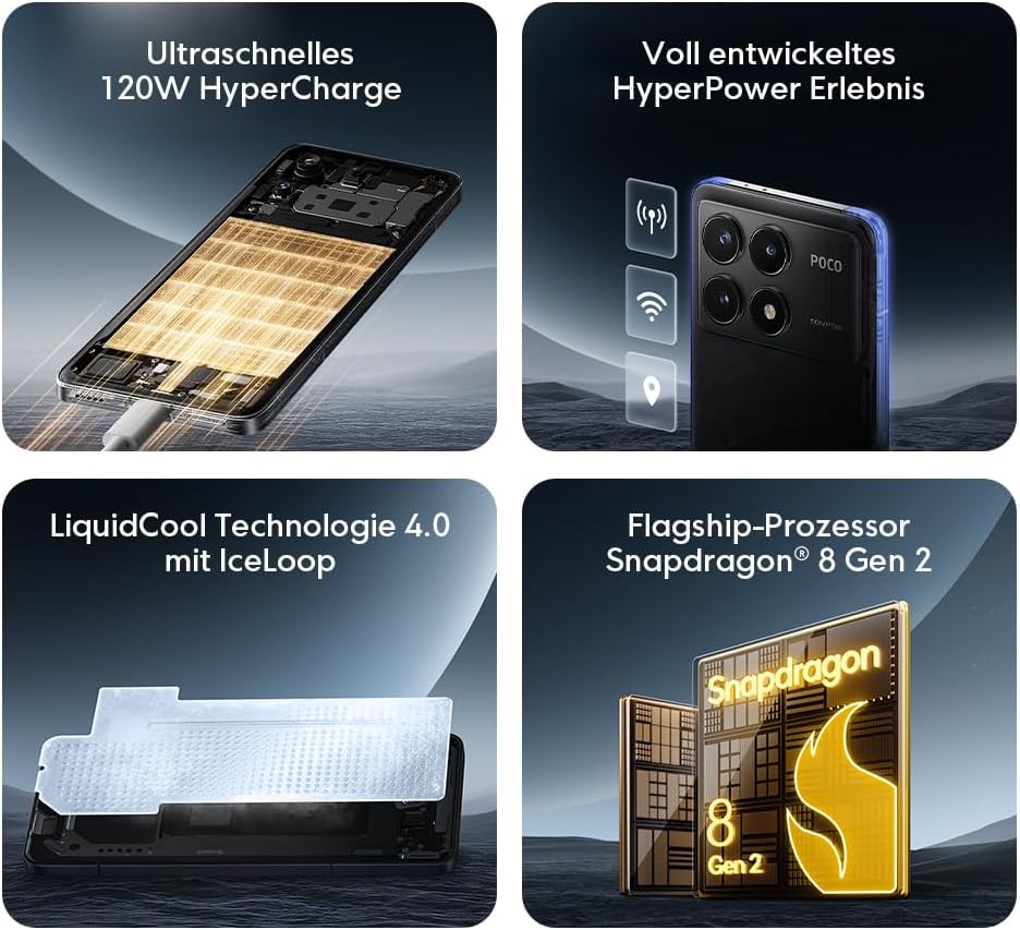 Poco F6 Pro Smartphone, 12+512GB Handy ohne Vertrag, 120Hz 6,67" WQHD+ AMOLED Display, 50MP OIS Drei