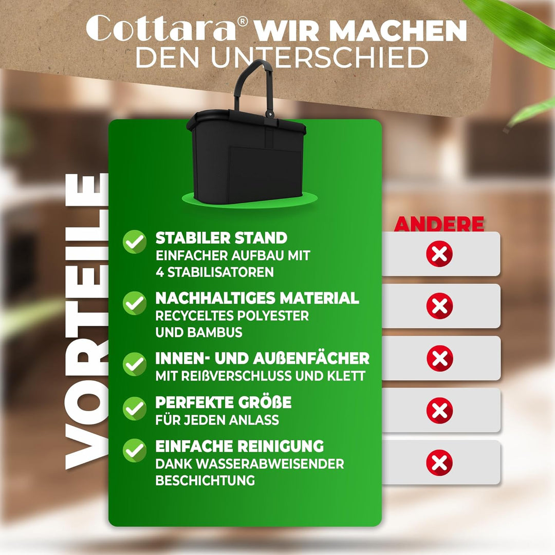 Cottara® stabiler Einkaufskorb gross | Einkaufskorb faltbar mit verstärktem Boden, Frontfach und Inn