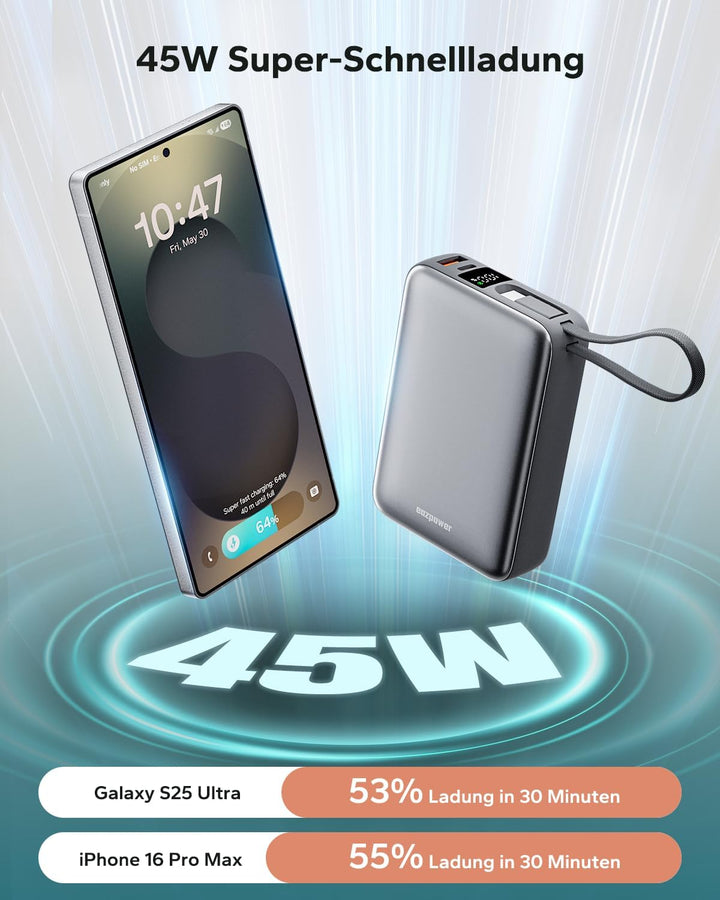 Powerbank 20,000mAh 45W Schnellladefunktion, Power Bank integriertes USB C Kabel Flugzeug Geeignet,