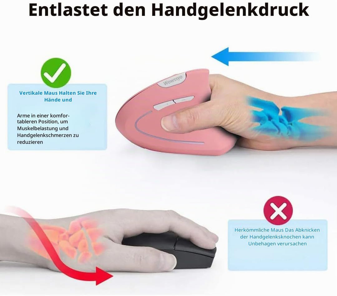 2.4G Wireless Vertikale Ergonomische, Wiederaufladbar, Optische Maus Vertical Ergonomic Optical Mous