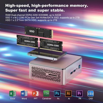 GEEKOM A5 2025 Edition Mini-PC, AMD Ryzen 5 7430U (bis zu 4,5GHz), 16GB DDR4, 512GB SSD, Windows 11