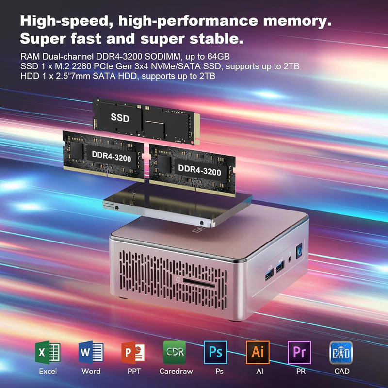 GEEKOM A5 2025 Edition Mini-PC, AMD Ryzen 5 7430U (bis zu 4,5GHz), 16GB DDR4, 512GB SSD, Windows 11