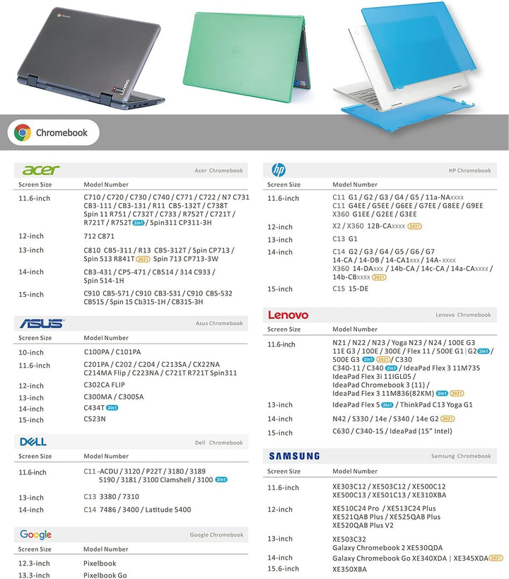 mCover Schutzhülle kompatibel mit 2019 ~ 2022 15,6 Zoll ASUS Chromebook C523NA Serie traditionelle L