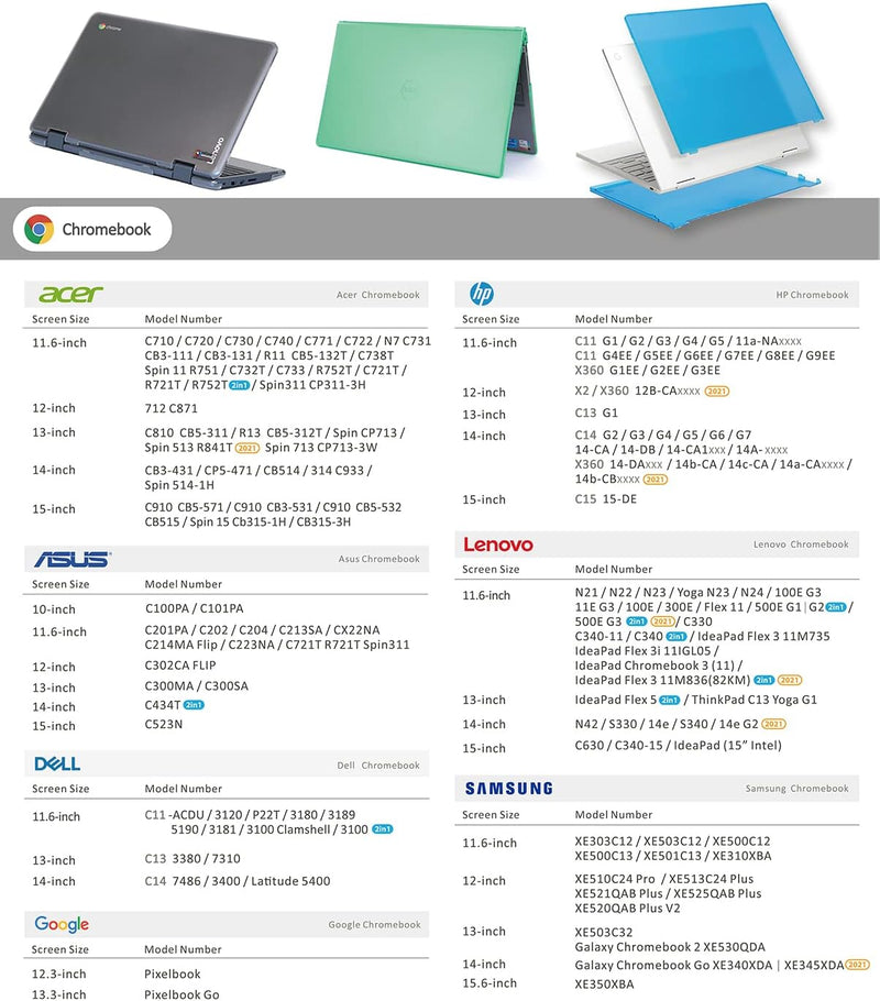 mCover Aqua Hartschalenhülle, kompatibel mit Acer Chromebook Enterprise Spin 513 R841T / CP513-1H Se