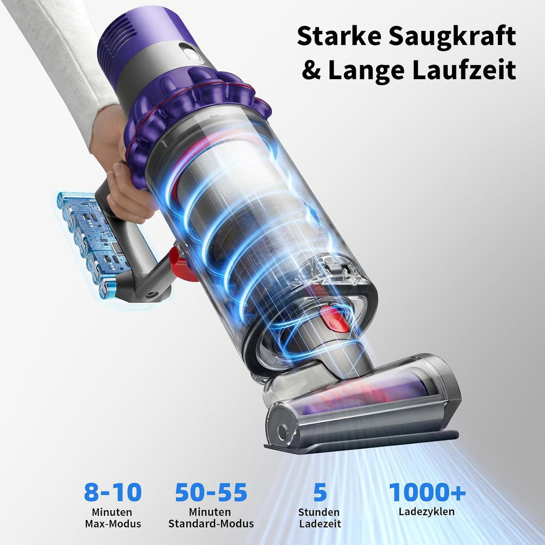 Akku für Dyson V10, Ersatzakku für Dyson V10 SV12 Staubsaugern(mit Zubehör) | Ersatz für Dyson V10 A