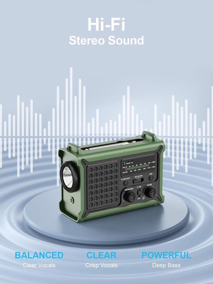 ROCAM Kurbelradio,12000mAh Notfallradio mit 8500mm² Solarpanel & 650mA Kurbel, Tragbar Solar Weltemp