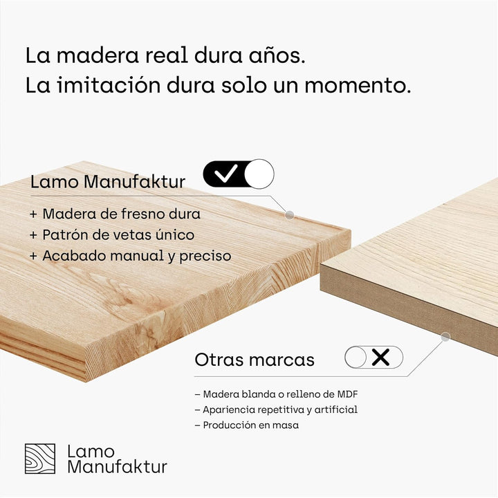 LAMO Manufaktur Regal Holz massiv ohne Befestigung | Wand Regal 80 cm breit für Wohnzimmer, Küche, A