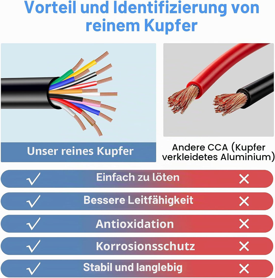 13-adrige 0,5mm² Kabel für Anhänger 5m Abschleppseil 13 adriges Anhängerkabel schwarz für Wohnwagen