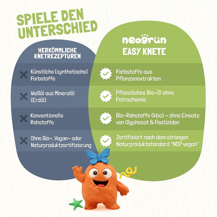 Easy-Knete 4er Set „Loki“ – natürliche Bio-Kinderknete, ungiftig mit pflanzlichen Farben, extra weic