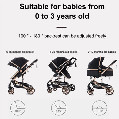GLOKID Kinderwagen 3 in 1,Reisesysteme, Buggy mit Umkehrbarem Zwei-Wege-Schub,Babywanne Buggy&Sports