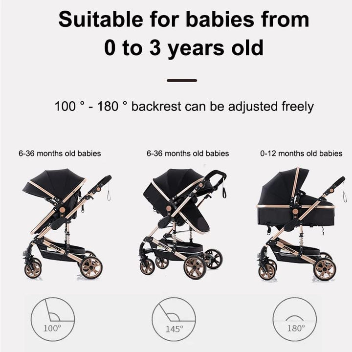 GLOKID Kinderwagen 3 in 1,Reisesysteme, Babywanne Buggy,Voll-Gummireifen,Mit Einem Klick Zusammenkla