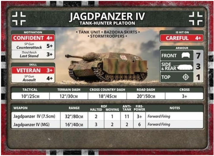 Flames of War: Late War: German: Jagdpanzer IV Tank-Hunter Platoon (GBX151)