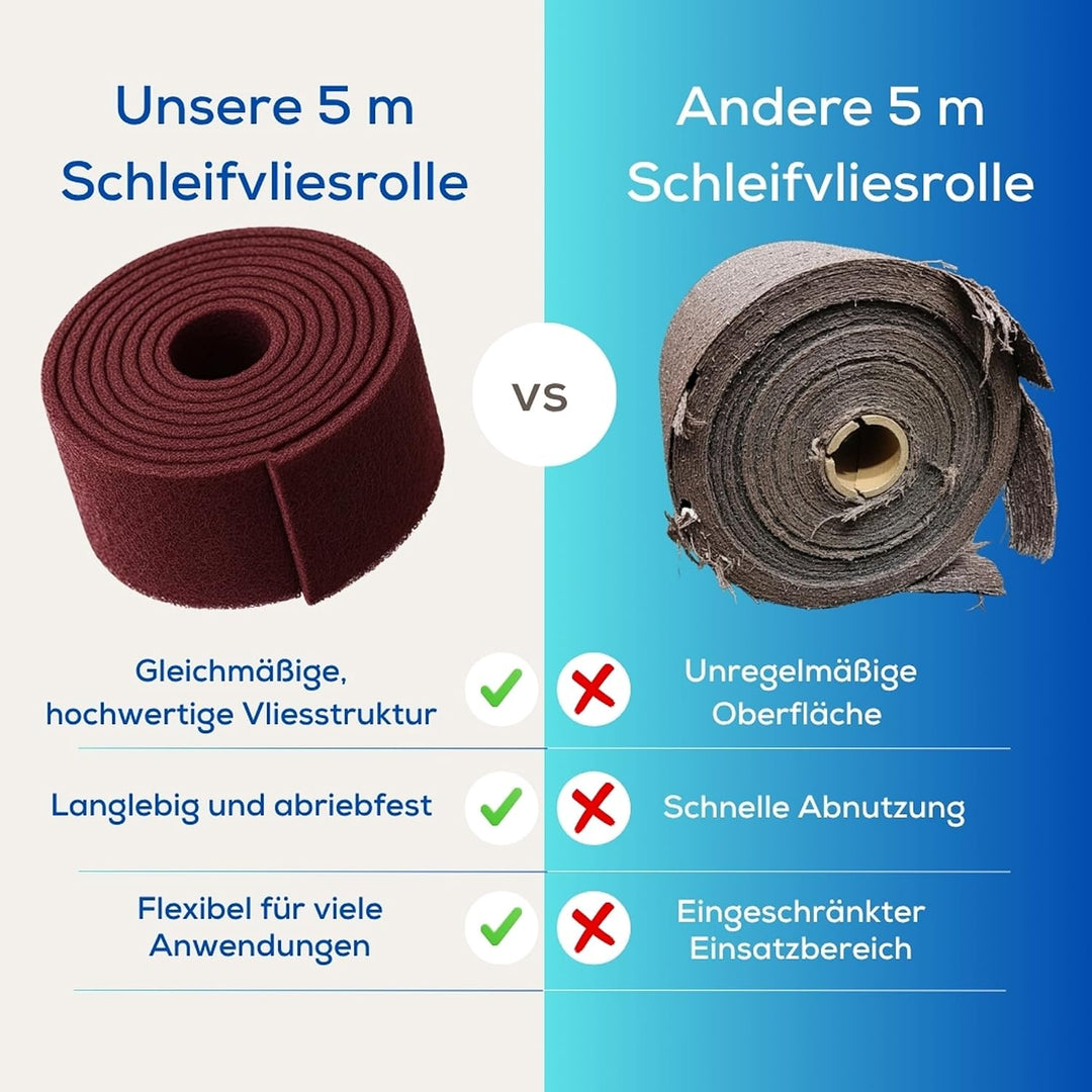 Schleifvliesrolle 5 m x 100 mm – verschiedene Körnungen, K180, K240, K400, K1000 Schleifvlies zum Gl