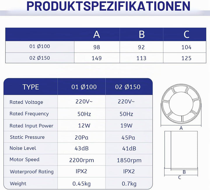 lalago Kanal Rohrventilator 150mm, Inline-Abluftventilator 34dB Leise Weiss, Rohrlüfter mit Rückstau