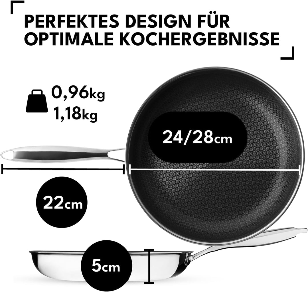 Onyx Cookware Pfannenset 24+28 cm – Beschichtete Induktionspfannen Set | Für alle Herdarten; kratzfe