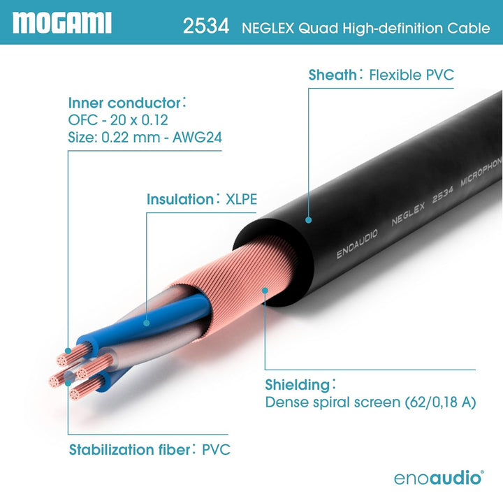 Mogami 2534 Quad Professionel Studio Kabel Symmetrische Mikrofon | Neutrik Gold XLR female - XLR mal