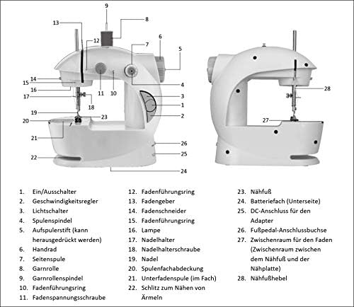 EMERIO Freiarmnaehmaschine SEW-122275 Weiss, Flieder, Klein 1 Stichmuster, 1 Stichmuster