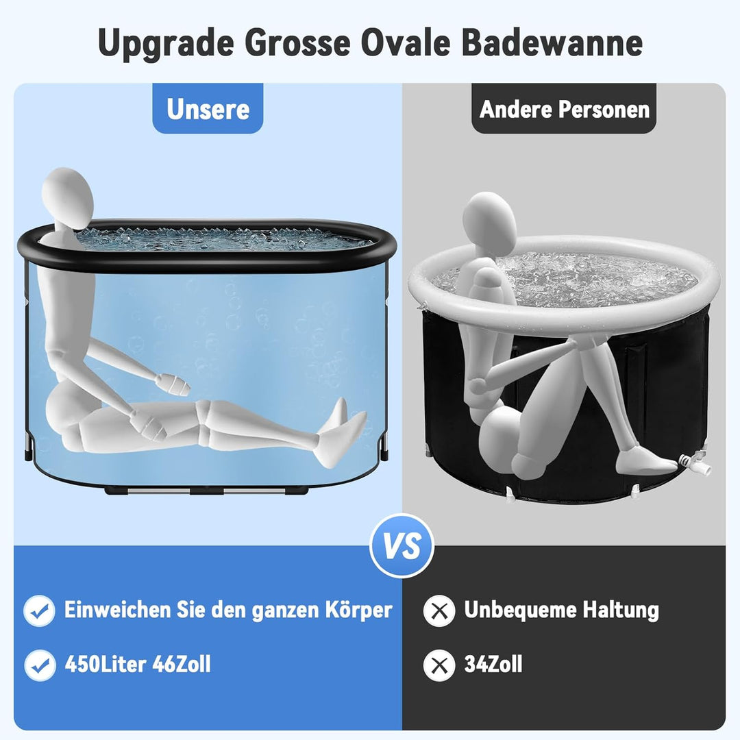 Warmiehomy Faltbare Badewanne Eisbad, Ovales Aufblasbare Eisbad mit Abdeckung und Aufblasbarem Nacke