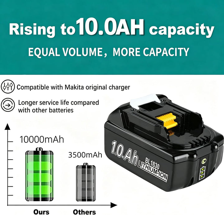 2 x 10.0Ah Akku Ersatzakku für makita akku 18V BL1860B BL1850B BL1840 BL1830 BL1815 BL1845 BL1890 BL