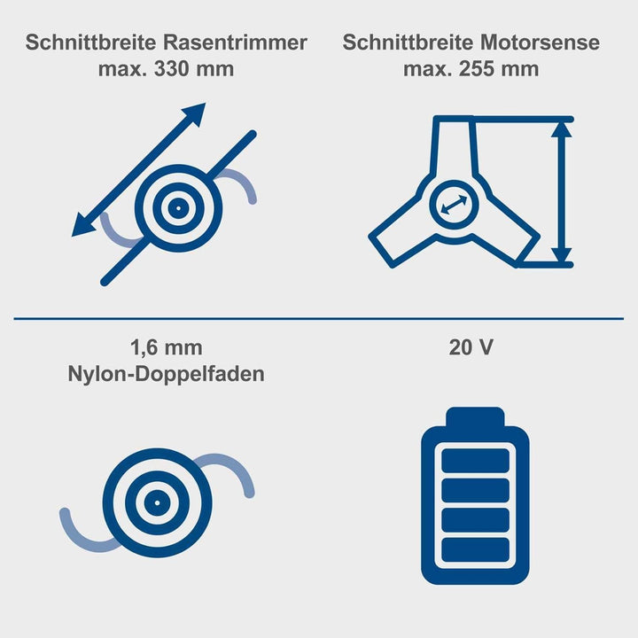 Scheppach Akku-Freischneider BC-BCH330/20-X -Set L Brushless | Schnittbreite Rasentrimmer 330 mm/Mot